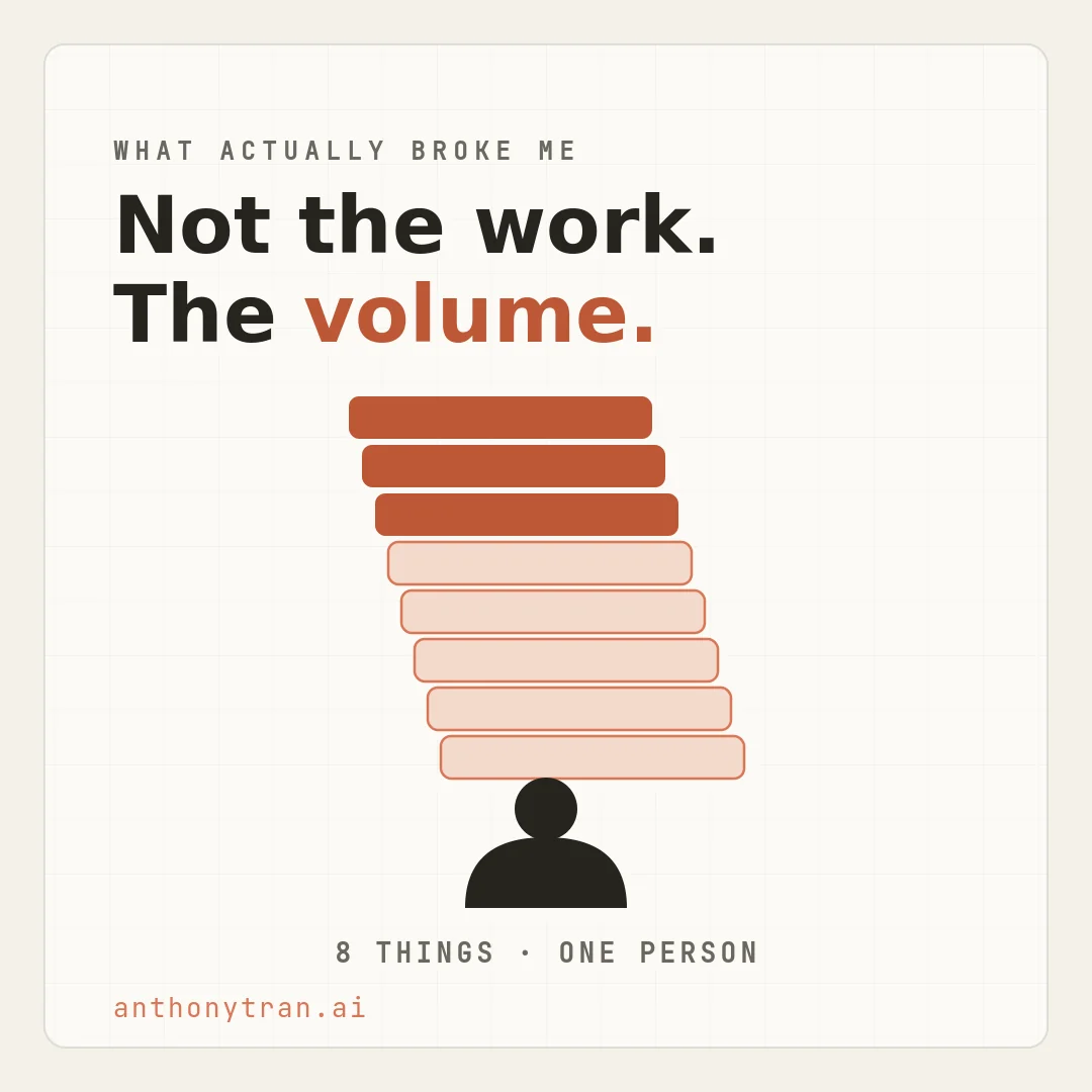 What broke me was not the work, it was the volume. A leaning tower of eight stacked blocks, the top three in a warning color, piled on one small person carrying all of it. Eight things, one person.