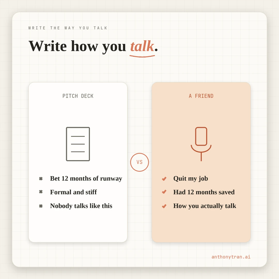 Before and after on voice. Pitch deck: bet twelve months of runway on building something of my own. A friend: quit my job, had twelve months saved to figure it out. Same idea, one sounds human.