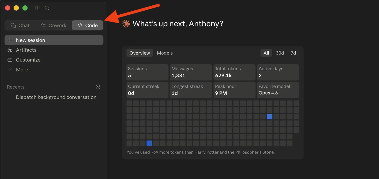 The Claude desktop app in Code mode, with an arrow pointing at the Code tab and a dashboard showing coding sessions, messages, and usage stats.