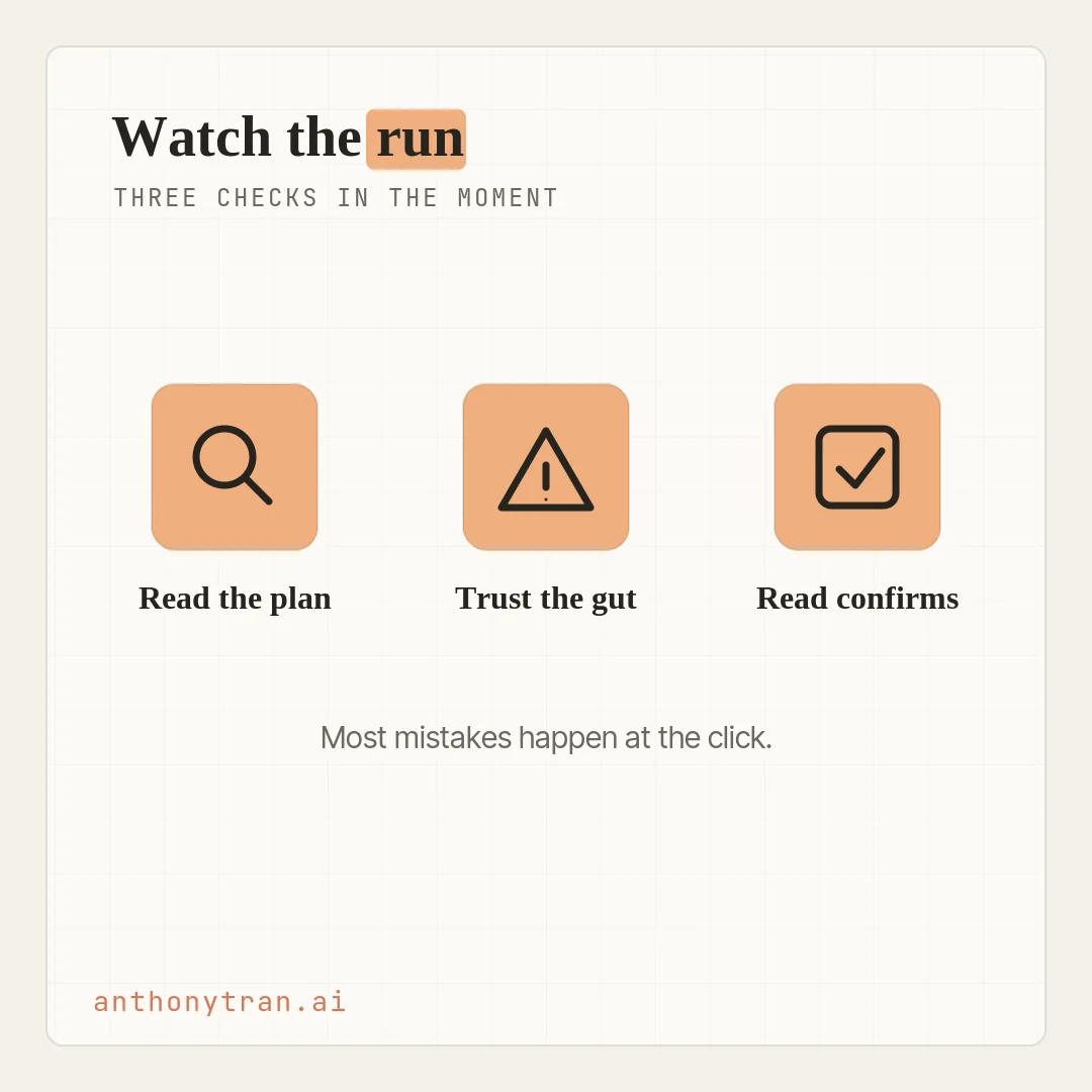 Three checks in a row. A magnifier icon labeled Read the plan. A warning triangle labeled Trust the gut. A checkbox icon labeled Read confirms. A note reads most mistakes happen at the click.